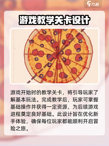 可口的披萨美味的披萨公测时间介绍介绍截图4