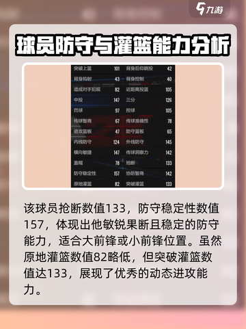 美职篮全明星OG阿奴诺比好用吗介绍截图5