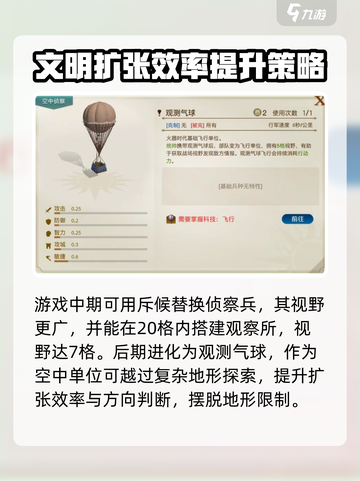 世界启元💥快速扩张玩法大揭秘！🚀截图4