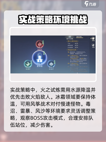 诛仙2手游闯六境副本🔥超详细通关攻略来啦！截图4
