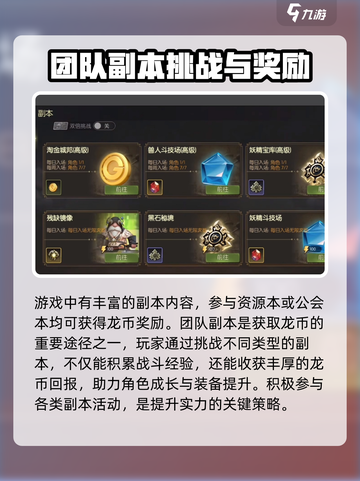 龙之谷世界龙币怎么刷介绍截图5