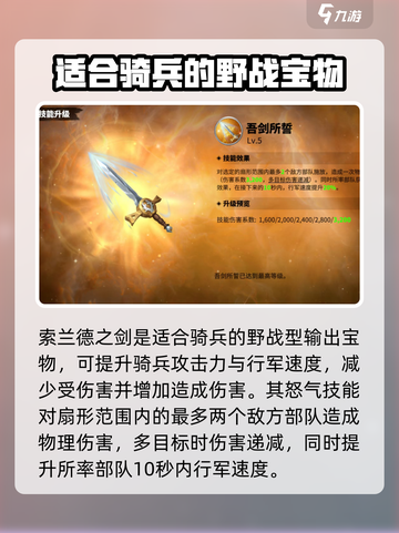 万龙觉醒宝物强度排行介绍介绍截图2