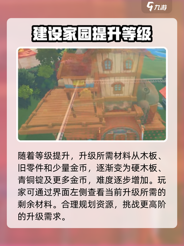 💥《波西亚时光》家园升级全流程攻略✨截图4
