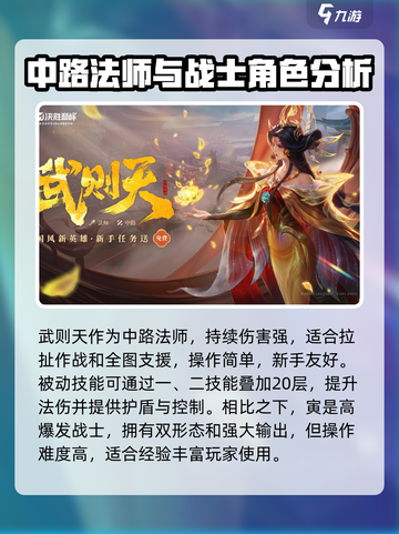 决胜巅峰英雄大全介绍介绍截图3
