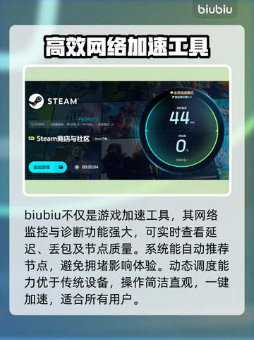 网速快仍延迟高？❌一个办法解决网游卡顿🔥截图4