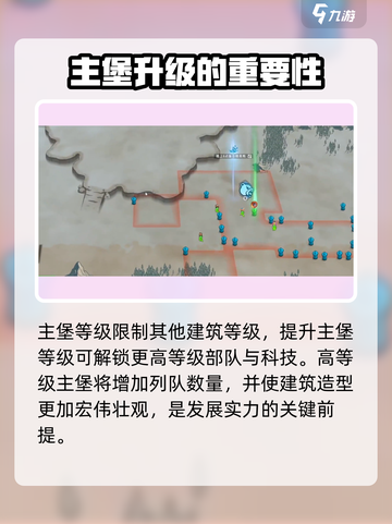 万龙觉醒🔥T3兵种主堡几级？速看！截图3