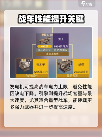 创世战车📖功能组件使用方法大公开！📌截图3