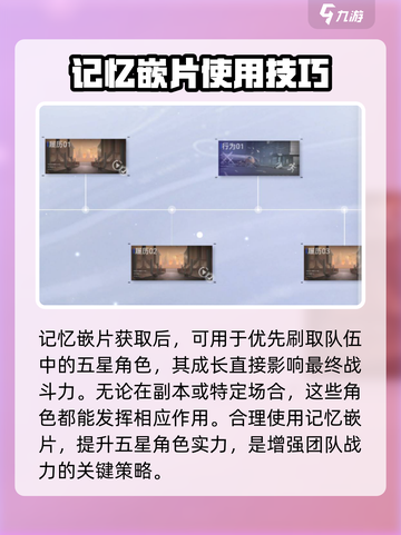 尘白禁区😎记忆嵌片使用方法大揭秘！💡截图4