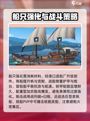 大航海时代传说🔥船只系统玩法全揭秘！截图4