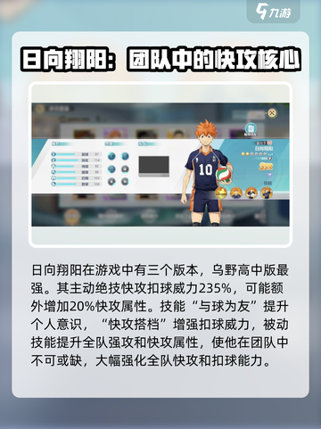 排球少年手游飞翔的少年是谁介绍截图2