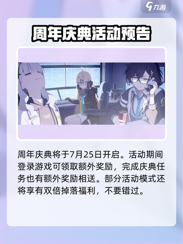 蔚蓝档案周年庆活动有哪些介绍截图2