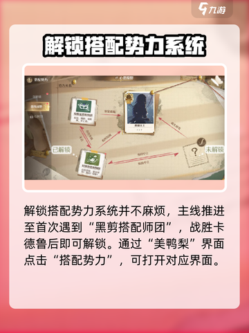 无限暖暖搭配势力是什么介绍截图2