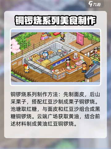 哆啦A梦铜锣烧店物语🔥隐藏食谱大揭秘！截图2