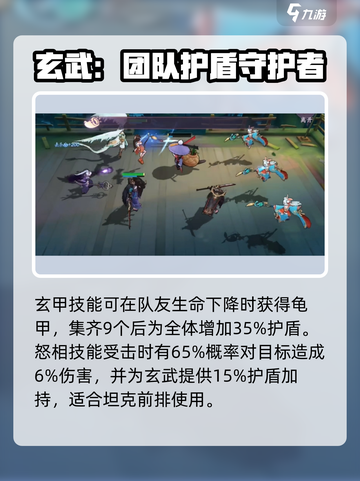 天境传说玄武怎么样介绍截图3