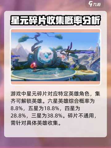 🔥星之破晓：炽焰之灵星元数量大揭秘！🔥截图3