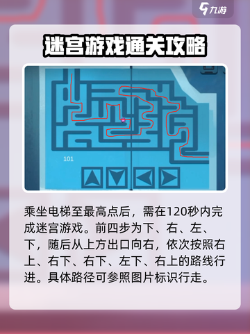 囚笼迷踪第四部分迷宫攻略介绍截图3