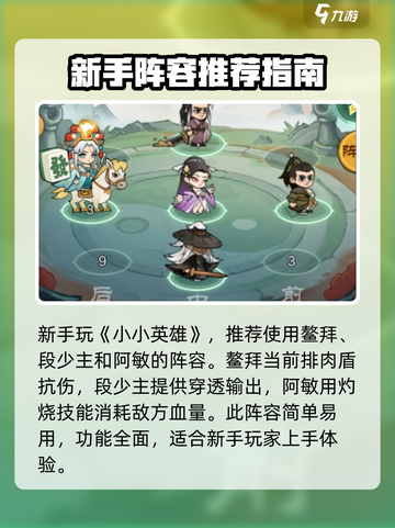 小小英雄布阵攻略分享介绍截图4