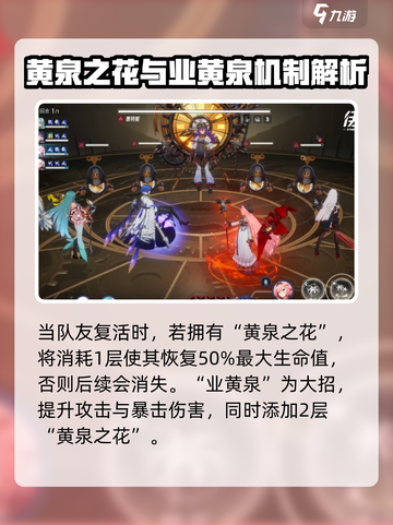 伊瑟彼安汀技能强度分析🔥游戏党必看！截图4