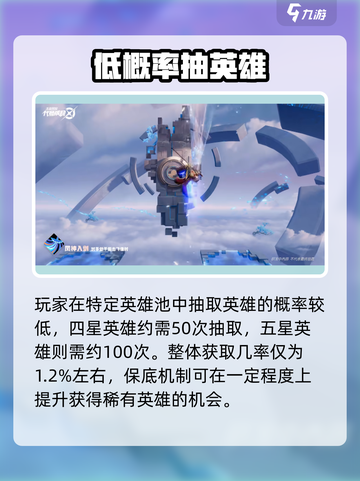 《星之破晓》凤求凰保底机制🔥超全解析！💎截图3