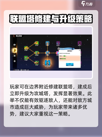 万龙觉醒🔥城市驱逐任务轻松完成秘籍！截图4