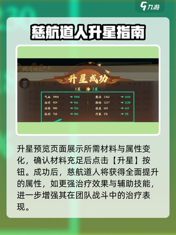 封神幻想世界💥慈航道人属性提升秘籍🔥截图4