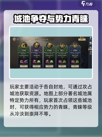 奔跑吧主公：声望系统玩法大揭秘💥🔥截图2