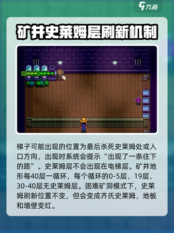 星露谷物语击杀多少只史莱姆介绍截图4