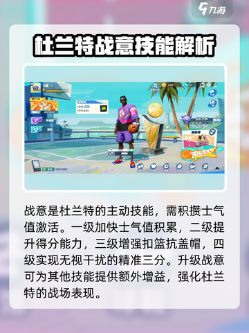 全明星街球派对杜兰特技能介绍介绍截图2