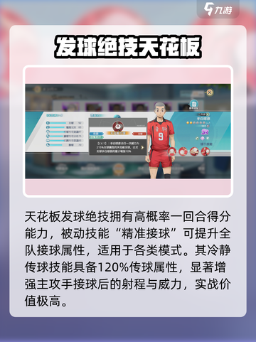《排球少年手游》手白球彦值得培养吗？💥截图3