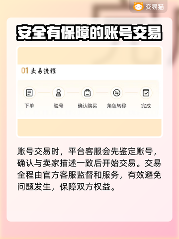 原神自抽号🔥哪里买？靠谱平台推荐👇截图4