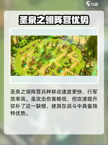万龙觉醒🔥圣泉之翎阵营大揭秘！🚀截图2