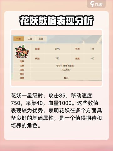 英勇之地手游花妖怎么样介绍截图2