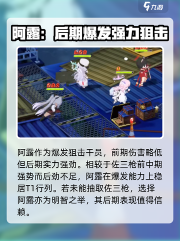 蔚蓝档案初始刷什么介绍截图5