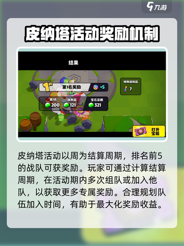 爆裂小队🔥皮纳塔活动玩法大全，轻松上手速来参与！💥截图4