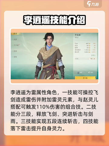 仙剑世界🔥全人物介绍，游戏迷必看！截图2