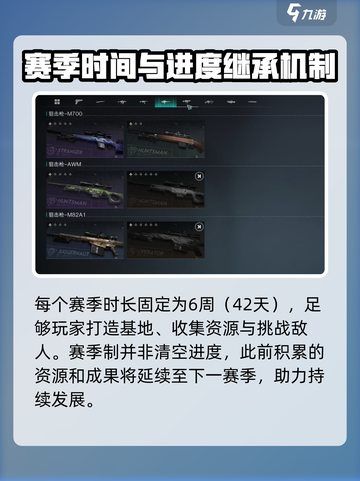 七日世界一个赛季多少天介绍截图2