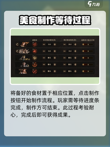 龙息神寂龙神赐福派怎么制作介绍截图4