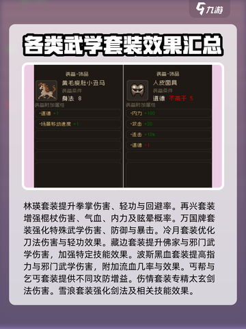 大江湖之苍龙与白鸟防具有哪些介绍截图5