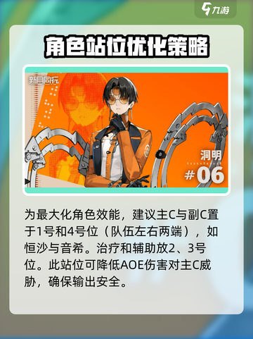 新月同行洞明阵容介绍介绍截图6