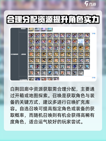 白荆回廊资源快速获取及分配攻略介绍截图3