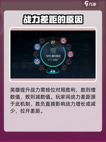曙光英雄英雄战力怎么提升介绍截图3