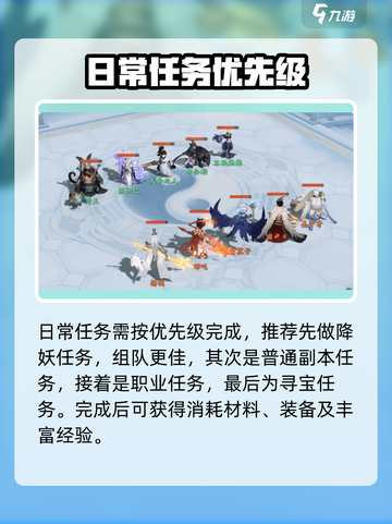 封神幻想世界⚡快速升级秘籍🔥玩家必看！截图3