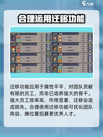 潜水员戴夫员工迁移介绍介绍截图4