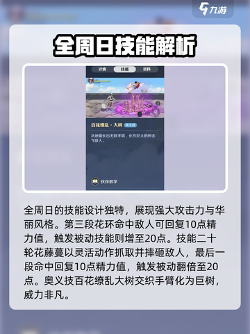 航海王壮志雄心罗宾怎么样介绍截图4