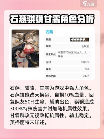 新月同行五星角色强度排行榜介绍截图3