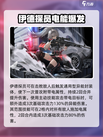 异象回声角色有哪些介绍截图2