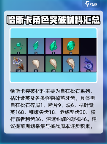 原神🔥恰斯卡突破材料大曝光！玩家必看✨截图2
