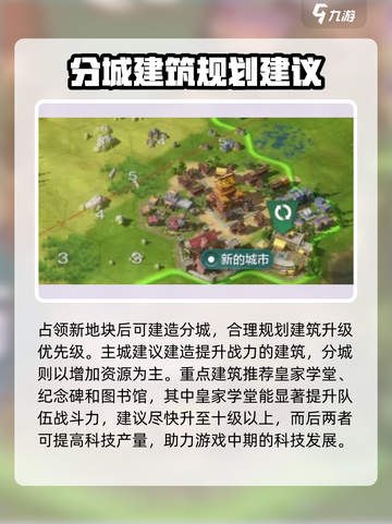 世界启元📖城市规划秘籍，建设无敌都市🔥截图4
