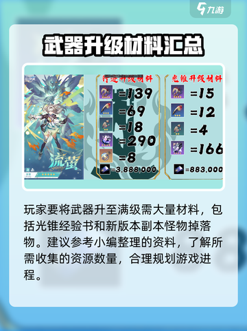 崩坏星穹铁道🔥流萤专武效果全解析及升级材料攻略！截图5