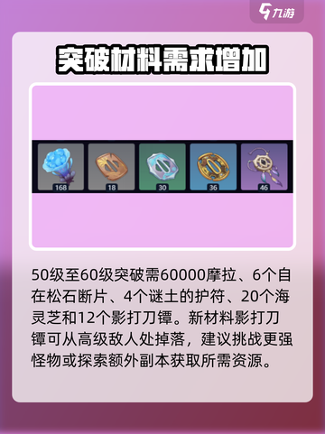 原神梦见月瑞希材料介绍介绍截图4